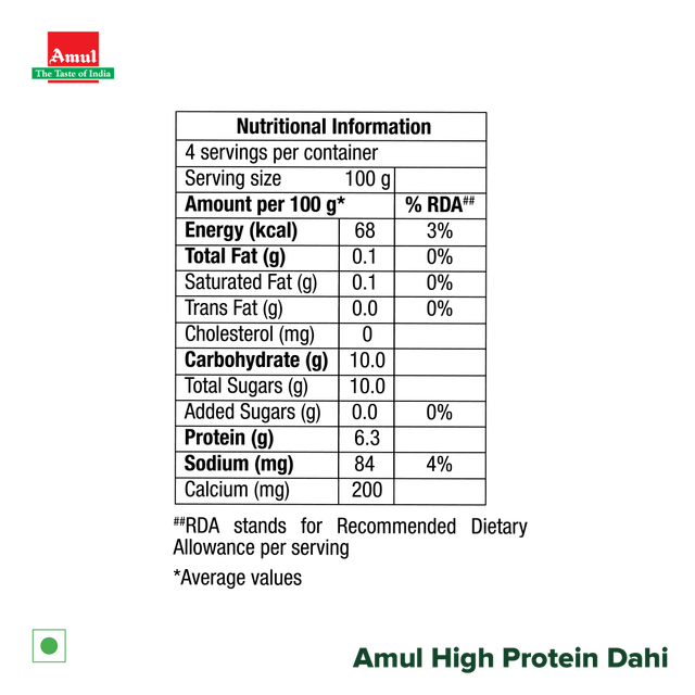 Amul High Protein Cup Dahi 400 g Combo