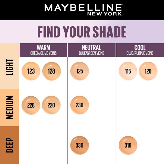 Maybelline New York Super Stay Lumi Matte Liquid Foundation, 230