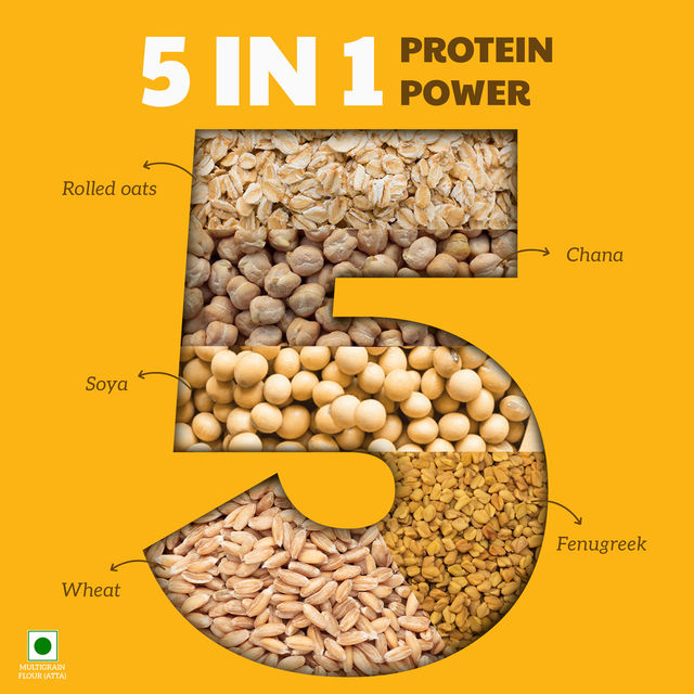 ITC Right Shift Multigrain+ Atta, 30% MORE protein | Goodness of Soya, Chana and Oats