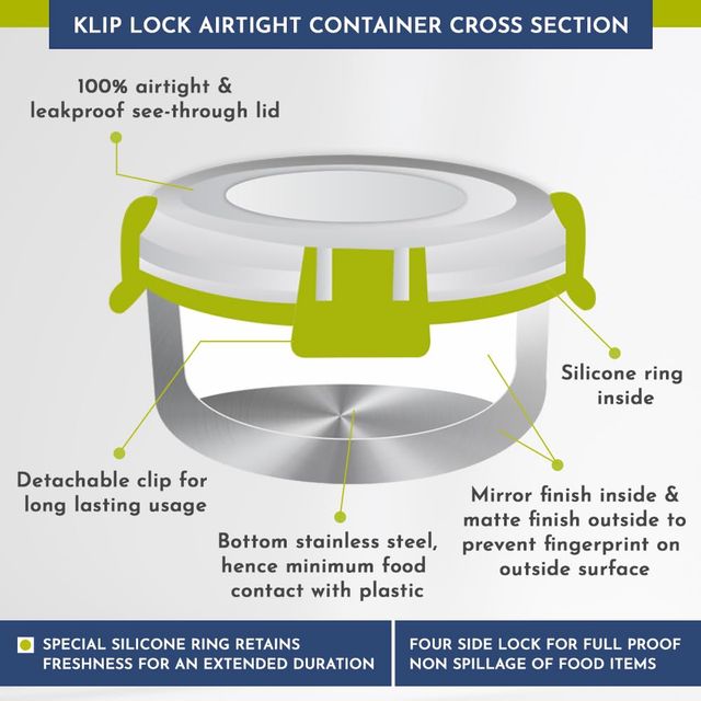 Magnus Klip Lock Avanza 2 Container Lunch Box