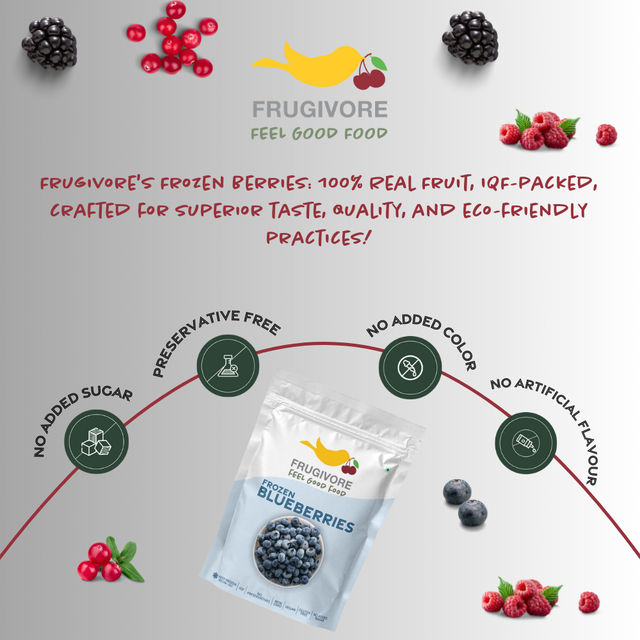 Frugivore Frozen Blueberry
