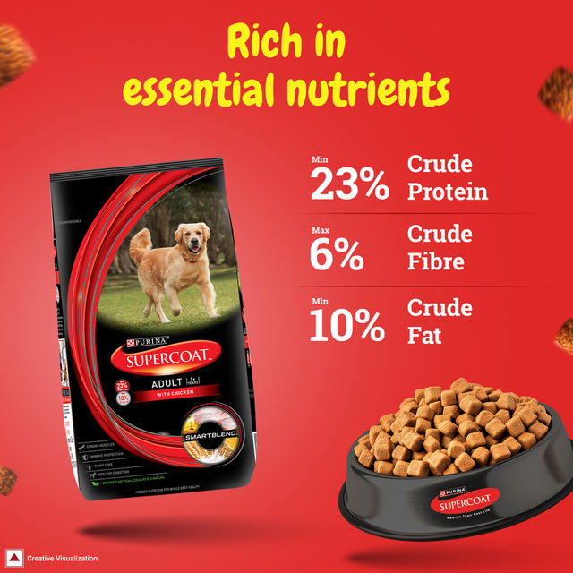PURINA SUPERCOAT Adult | 1+ Years | Dry Dog Food with Chicken