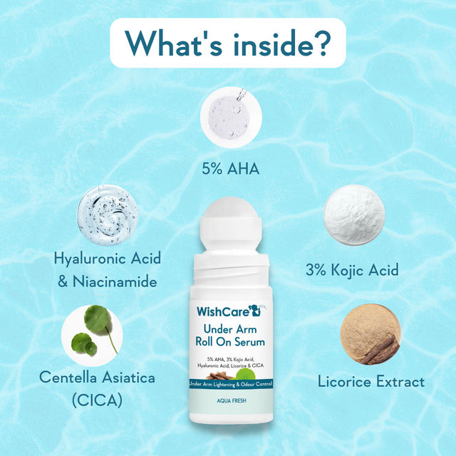 Wishcare Under Arm Roll On Serum With 5% Aha  3% Kojic Acid (50ml) & Wishcare Spf50 Niacinamide Sunscreen Body Lotion With No White Cast (200g) Combo