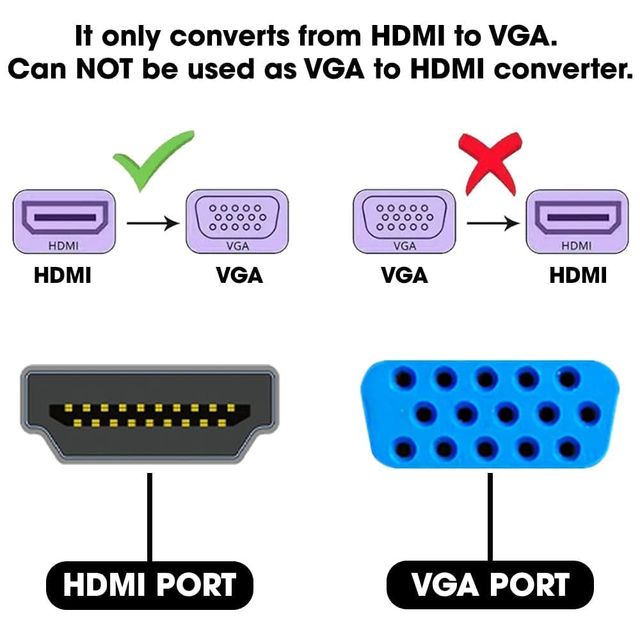 Sounce Hdmi To Vga Gold Plated High-Speed 1080P Active Hdtv Hdmi To Vga Adapter (Black)