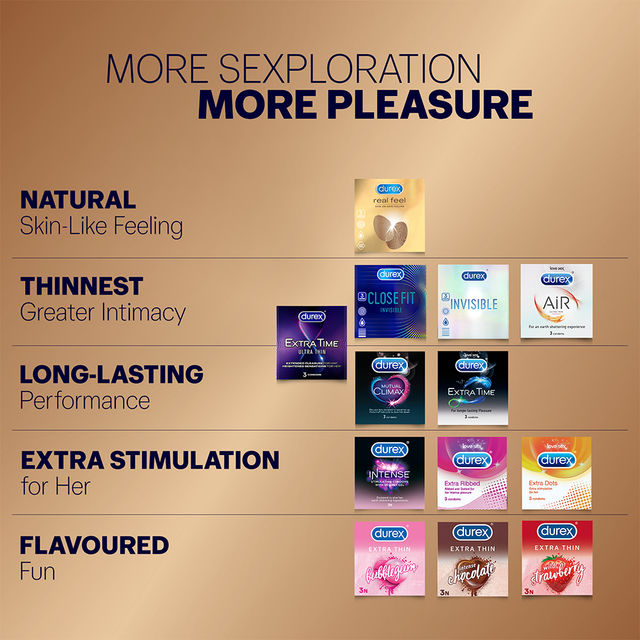 Durex Condoms Mutual Climax(3pc), Durex Real Feel Condoms(3pc) & Durex Invisible Super Ultra Thin Condoms for Men(3pc) Combo
