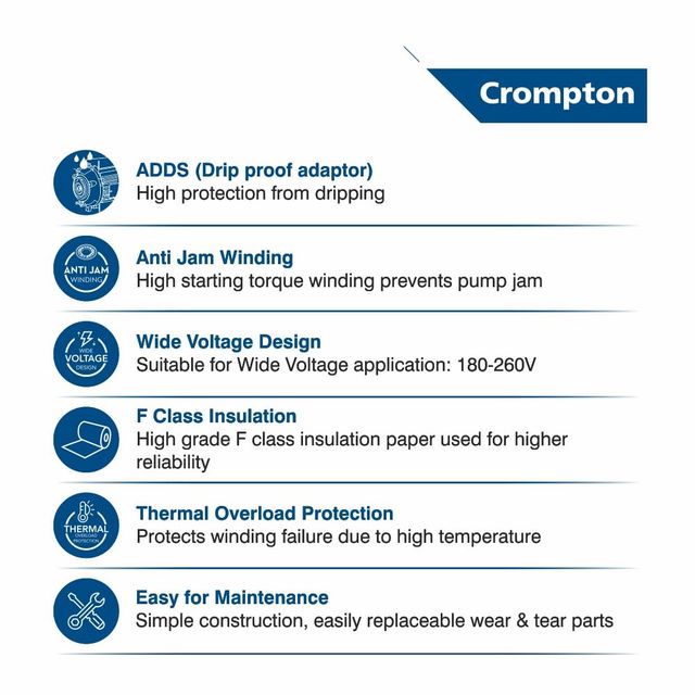 Crompton Champ Plus I | 1 Hp | Residential Water Pump Self Priming Regenerative
