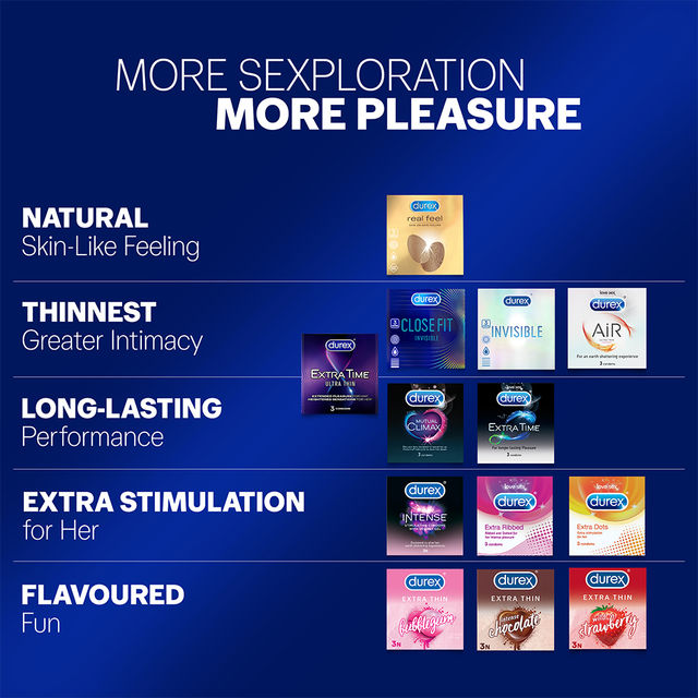 Durex Close Fit Invisible Condom