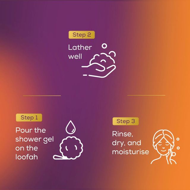 Santoor Shower Gel