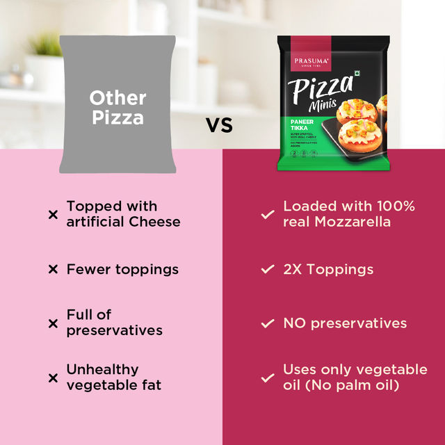 Prasuma Pizza Minis - Paneer Tikka(180gms) & Prasuma Korean Fried Potato - Spicy K-Bbq(275gms) Combo