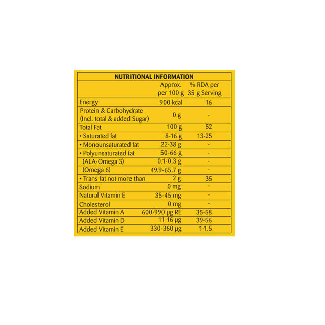 Emami Healthy and Tasty Sunflower Oil Pet
