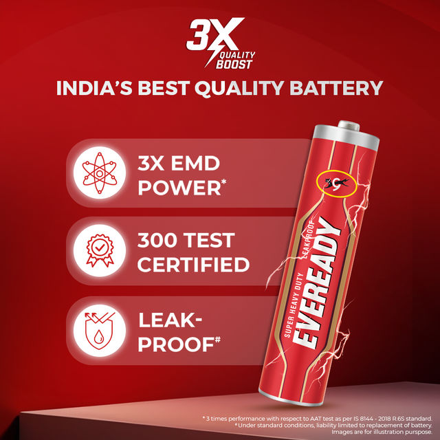Eveready Carbon Zinc AAA Battery