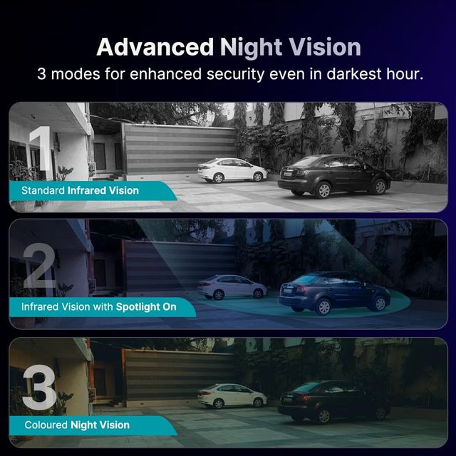 Qubo Smart Bullet Cam 3Mp