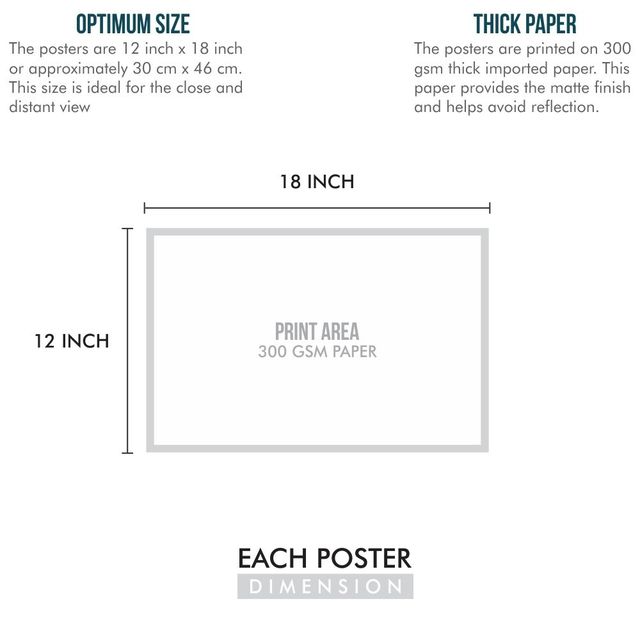 Paper Plane Design Sports Players Motivational Wall Posters | Size 12 X 18 Inch | D85 (1pc) & Paper Plane Design Inspirational Motivational Wall Posters | Set Of 3 | Size 12 X 18 Inch | D69 (1pc) Combo