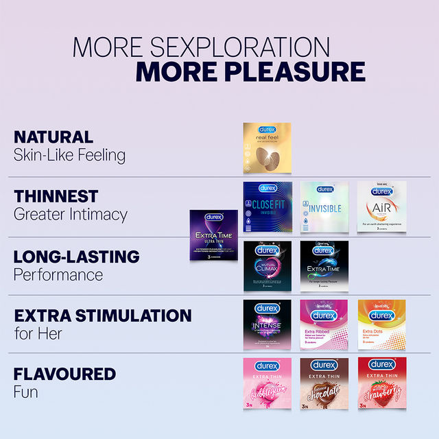 Durex Invisible Condom - Super Ultra Thin Condoms
