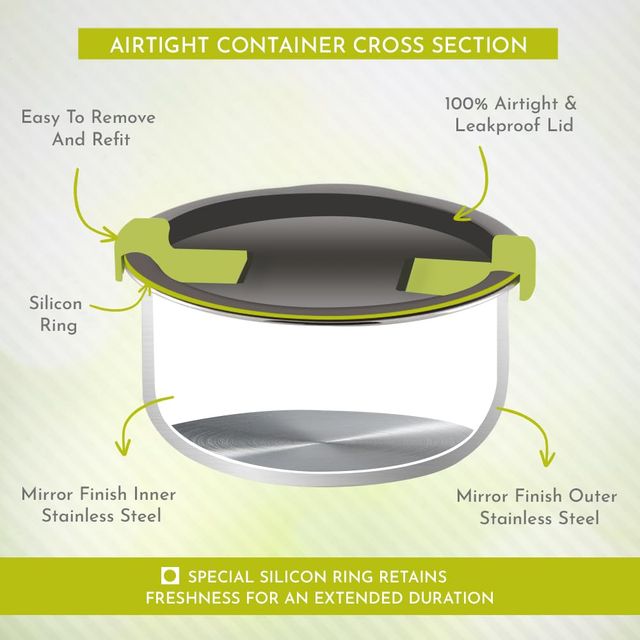Magnus Olive 3 Lunch Box Set Leak-Proof Steel Containers for School with Insulated Bag (950 ml)