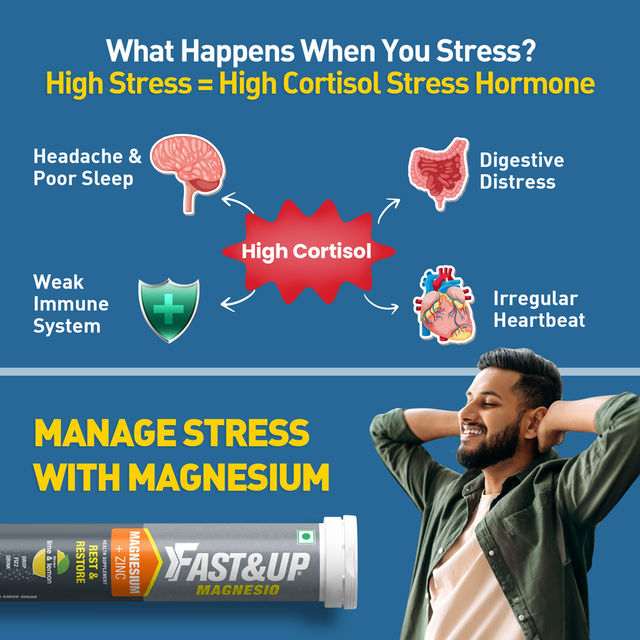 Fast&Up Magnesio Sleep And Stress Relief Supplements - Lemon