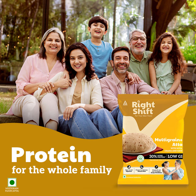 ITC Right Shift Multigrain+ Atta, 30% MORE protein | Goodness of Soya, Chana and Oats