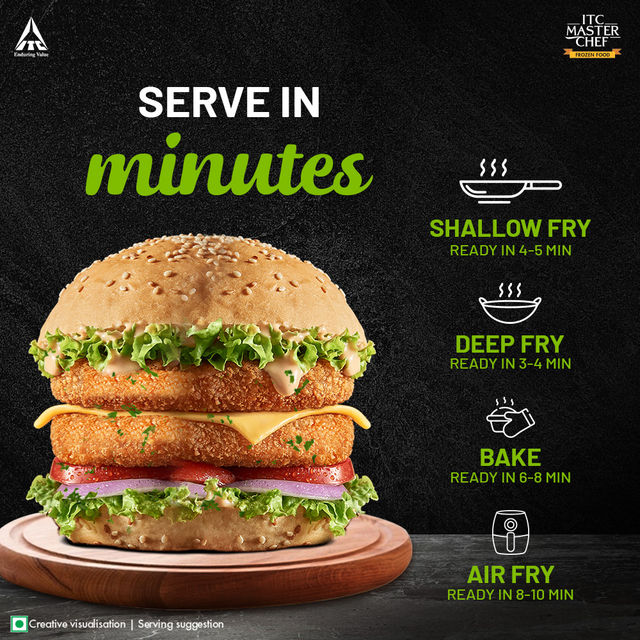 ITC Master Chef Veg Burger Patty | Loaded with Veggies | Crispy & Delicious | 8 pieces