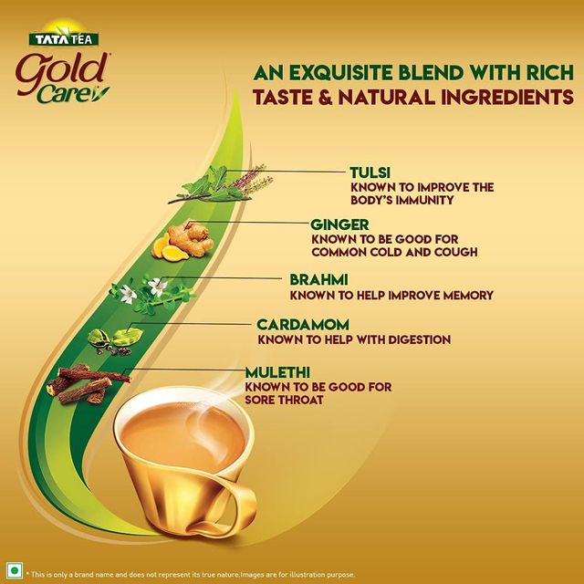 Tata Tea Gold Care (Pouch)