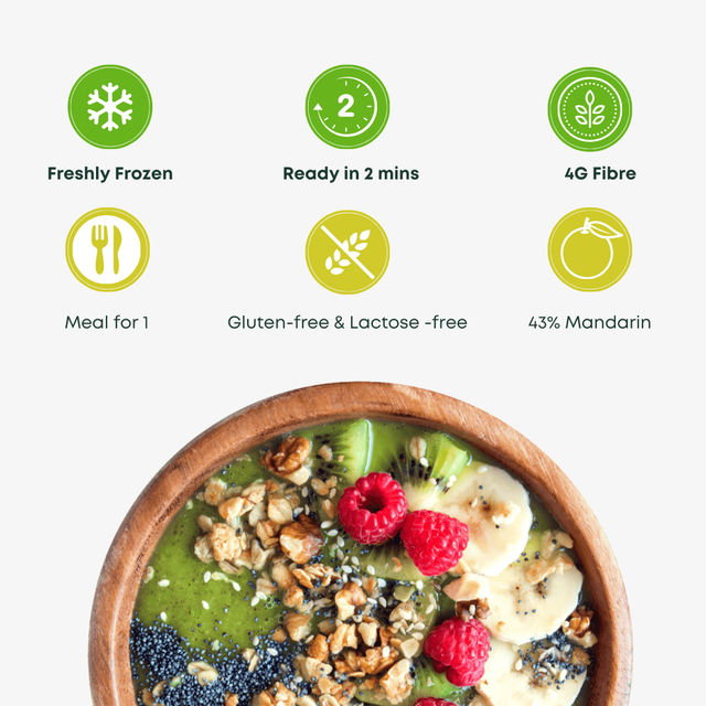 Pluckk Healthy & Lactose free Green Smoothie | Serves 1