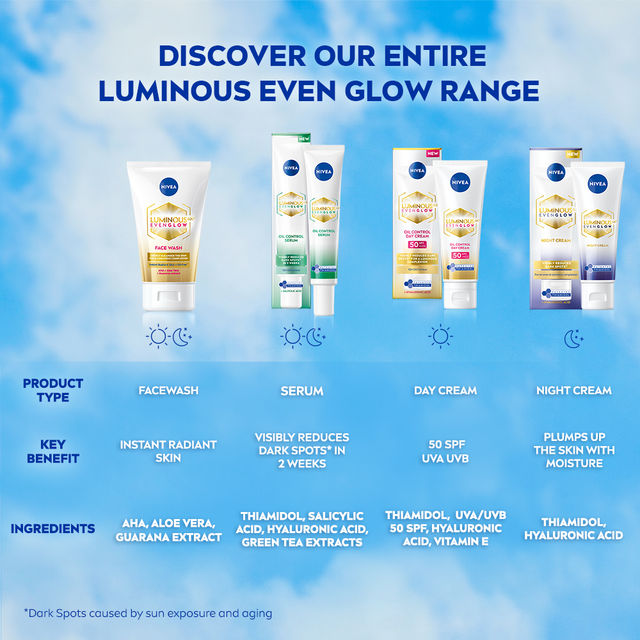 NIVEA Luminous Even Glow Oil Control Day Cream SPF 50,Thiamidol |UV protection & Reduces Dark Spots