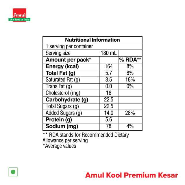 Amul Gold Kool Premium Kesar Flavoured Milk 180 ml Combo