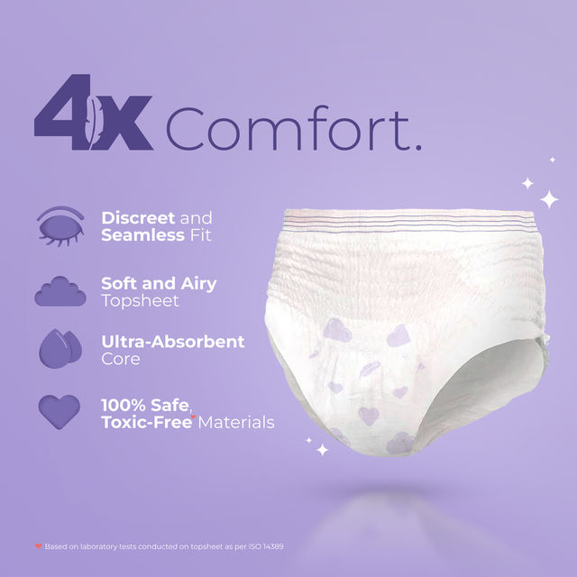 Nua Disposable Period Panties | XXL-XXXL 1 pc X 2 Combo
