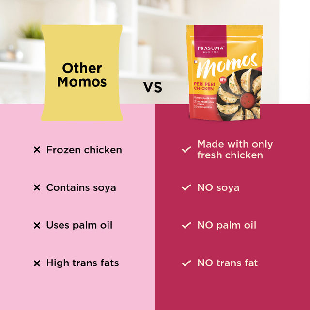 Prasuma Peri Peri Chicken Momos(250gms) & Prasuma Peri Peri Veg Momos(15pc) Combo