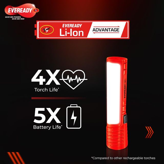 Eveready Citylite Multipurpose Emergency Rechargeable Lantern Hl50 |Powered By 3.7V Li-Ion Battery
