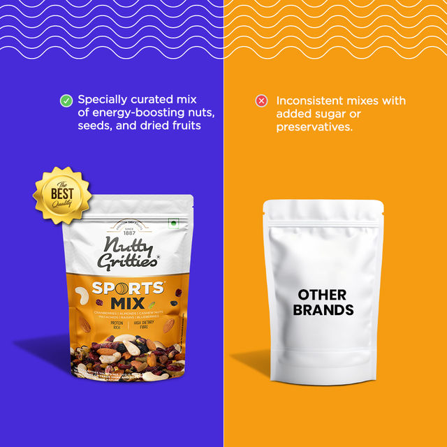 Nutty Gritties Sports Mix - Almonds, Cashews, Pistachios, Berries, Protein-Rich Snack