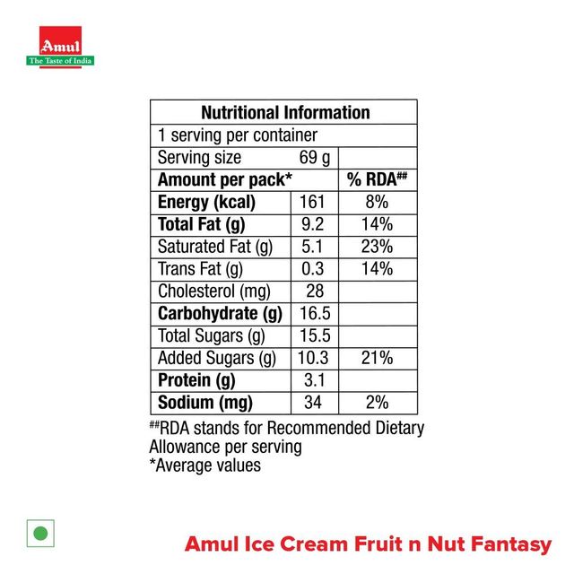 Amul Gold Fruit 'N' Nut Fantasy Ice Cream Cup 125 ml Combo