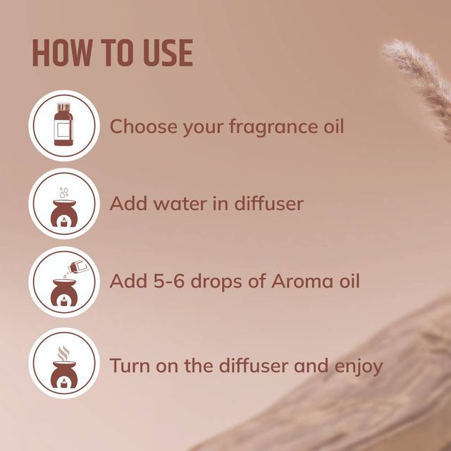 Aromahpure Fragrance Oil | Pack of 2 | Sandalwood | Lemongrass Aroma Oil for Home Fragrance