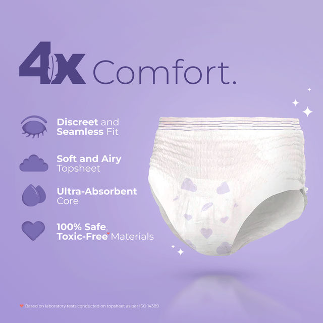 Nua 360 Degree Comfort Period Panties | 2XL-3XL