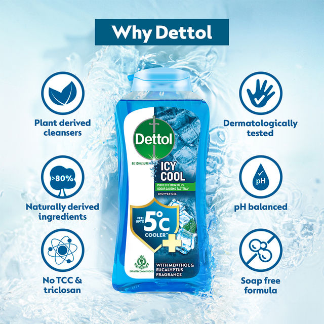 Dettol Icy Cool Body Wash & Shower Gel Bottle with Salicylic Acid for Men | Long Lasting Freshness