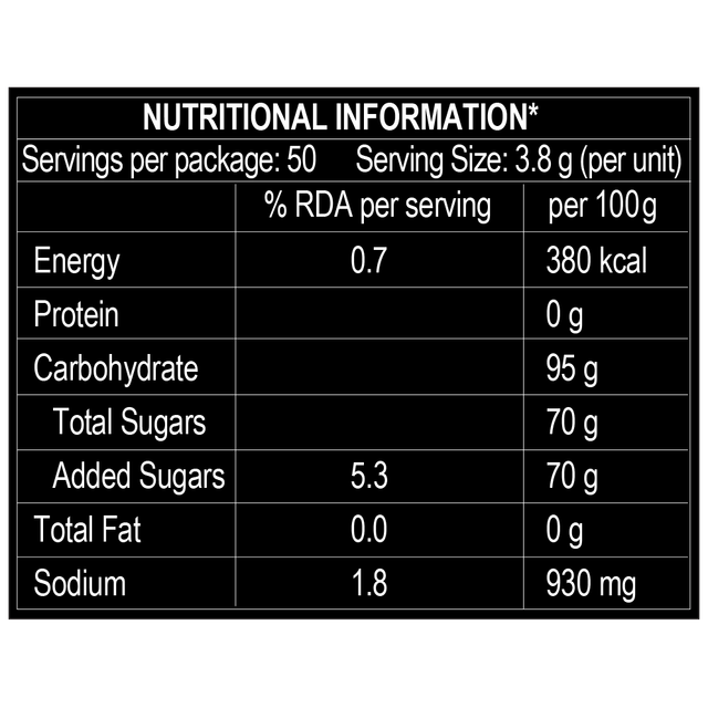 Pulse Kachcha Aam 50 Candies 190 g Combo