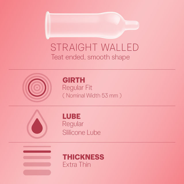 Durex Extra Thin Wild Strawberry Flavoured Condoms 12 pc Combo