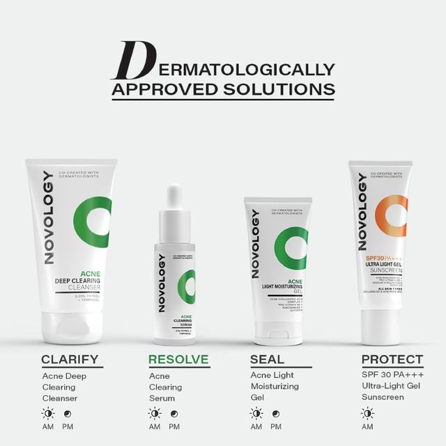 Novology Acne Serum | Face Serum For Acne | Whiteheads | Non-Sticky | Non-Comedogenic Formula