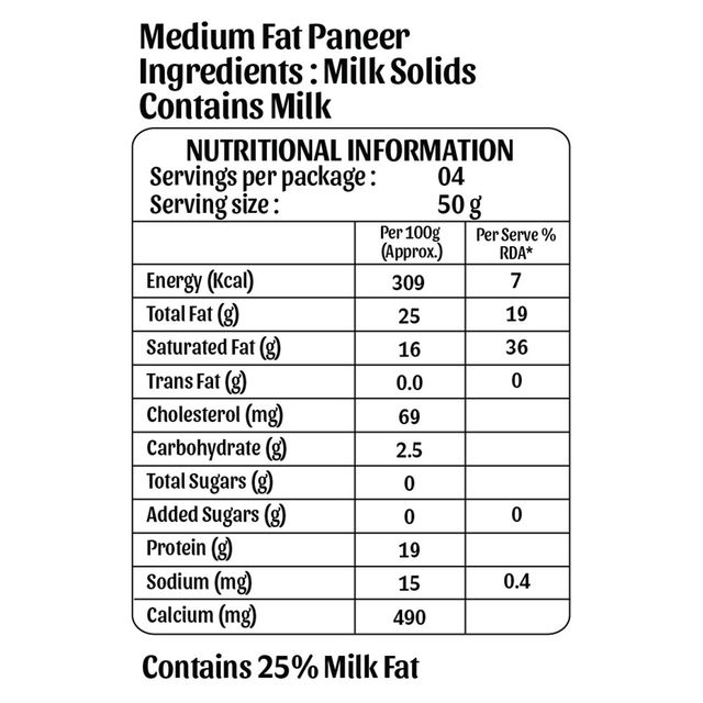 Paras Malai Paneer