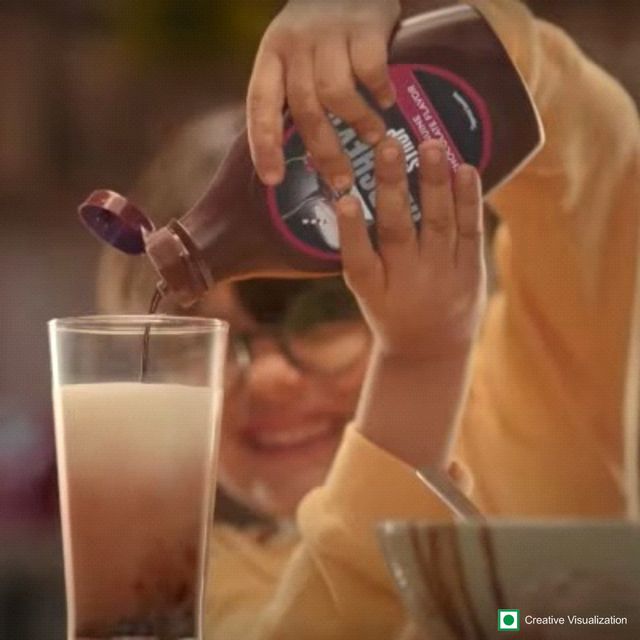Hershey's Chocolate Syrup 200 gms Combo
