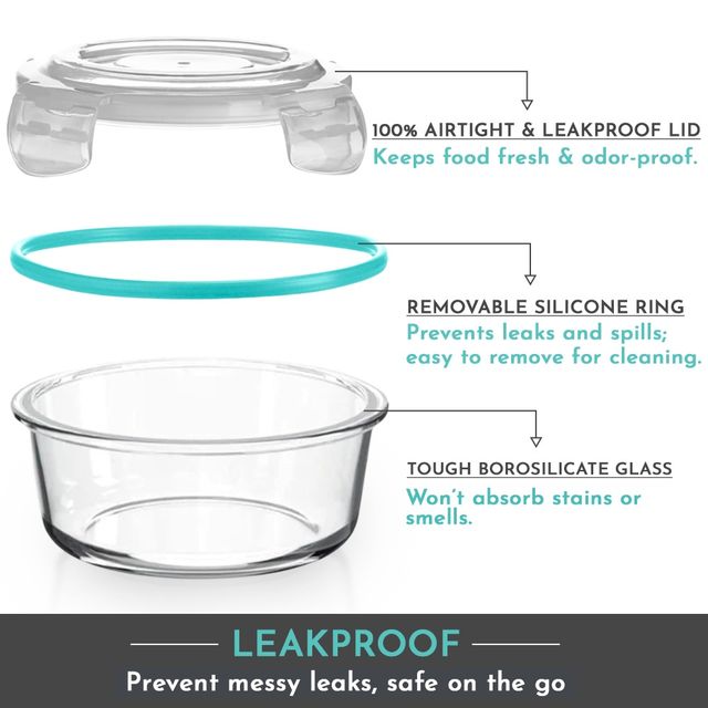 Magnus Vivid Solid Glass Lunch Box - 2 Round Borosilicate Fixed Clip Containers | 400 ml Each & Bag