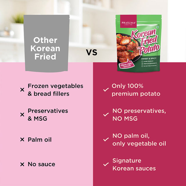 Prasuma Korean Fried Potato - Sweet & Spicy(275gms) & Prasuma Pizza Minis - Paneer Tikka(180gms) Combo