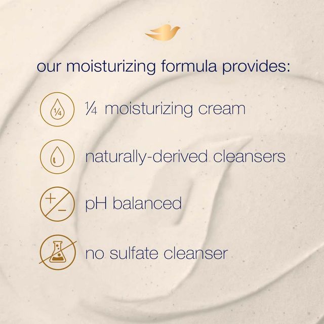 Dove Body Polish Scrub | Almond & Mango Butter | For Dry Skin | Get Soft & Smooth Skin