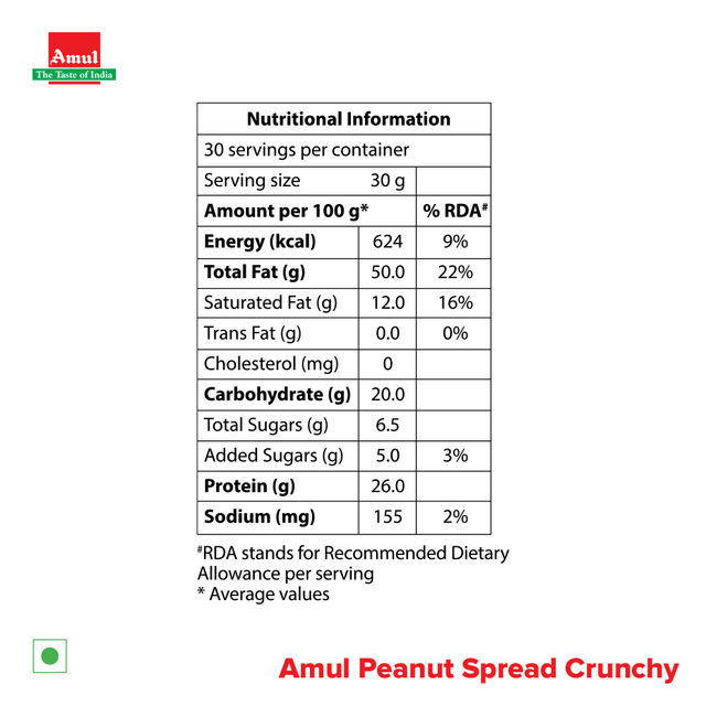 Amul Peanut Butter Spread Crunchy
