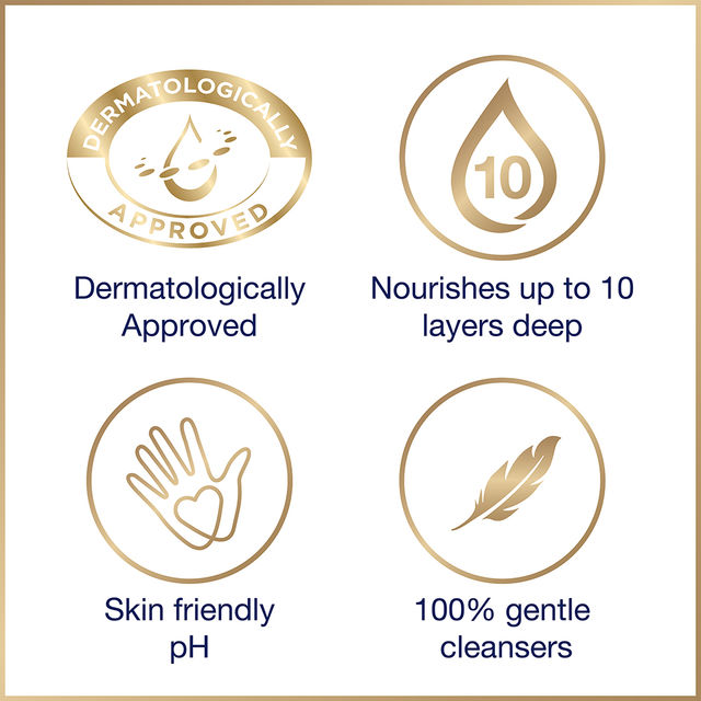 Dove Nourishing Liquid Hand Wash - For Soft Moisturised Skin, Washes Away Germs