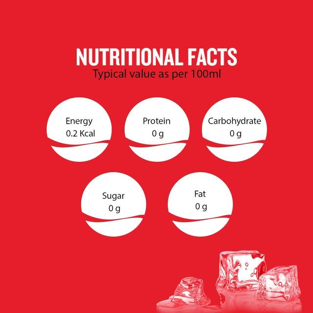 Diet Coke Cola Diet Soft Drink Can