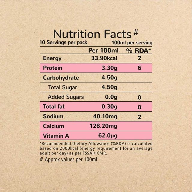 Akshayakalpa Organic Slim Milk - Uht