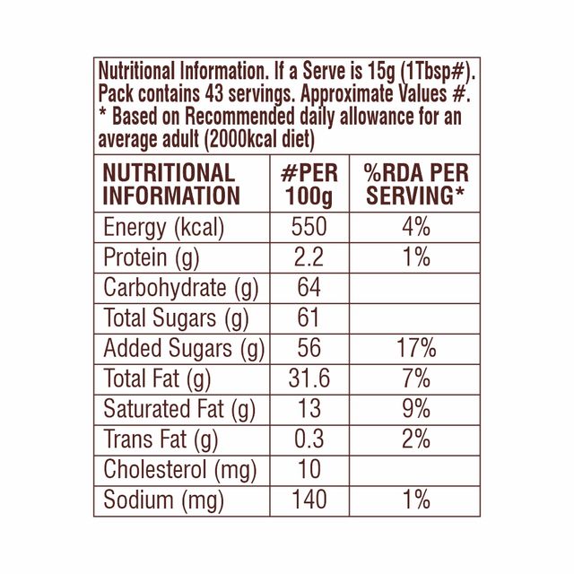 Hershey's Spreads Cocoa with Almond