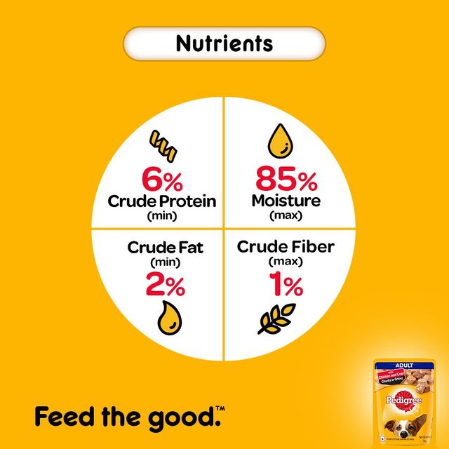 Pedigree Adult Wet Dog Food, Chicken & Liver Chunks In Gravy Pouch 70 g Combo
