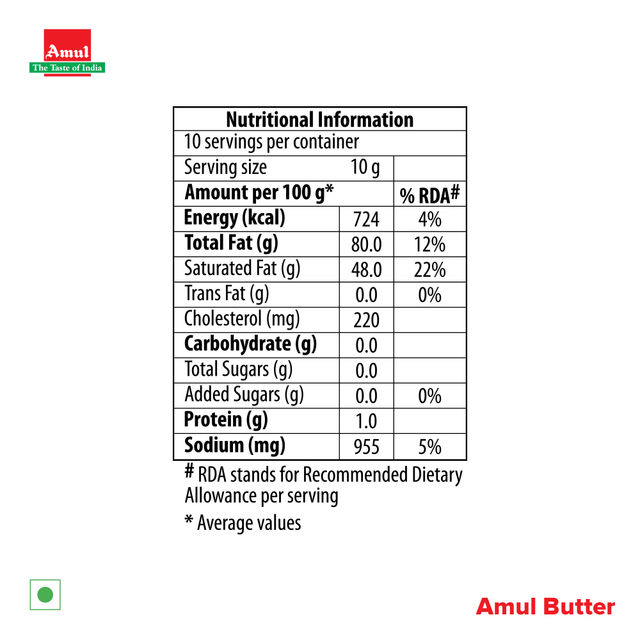 Amul Butter - Pasteurised (School Pack)(1pc) & Cucumber Green(1pc) Combo