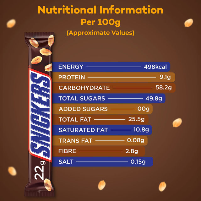 Snickers Chocolate Combo